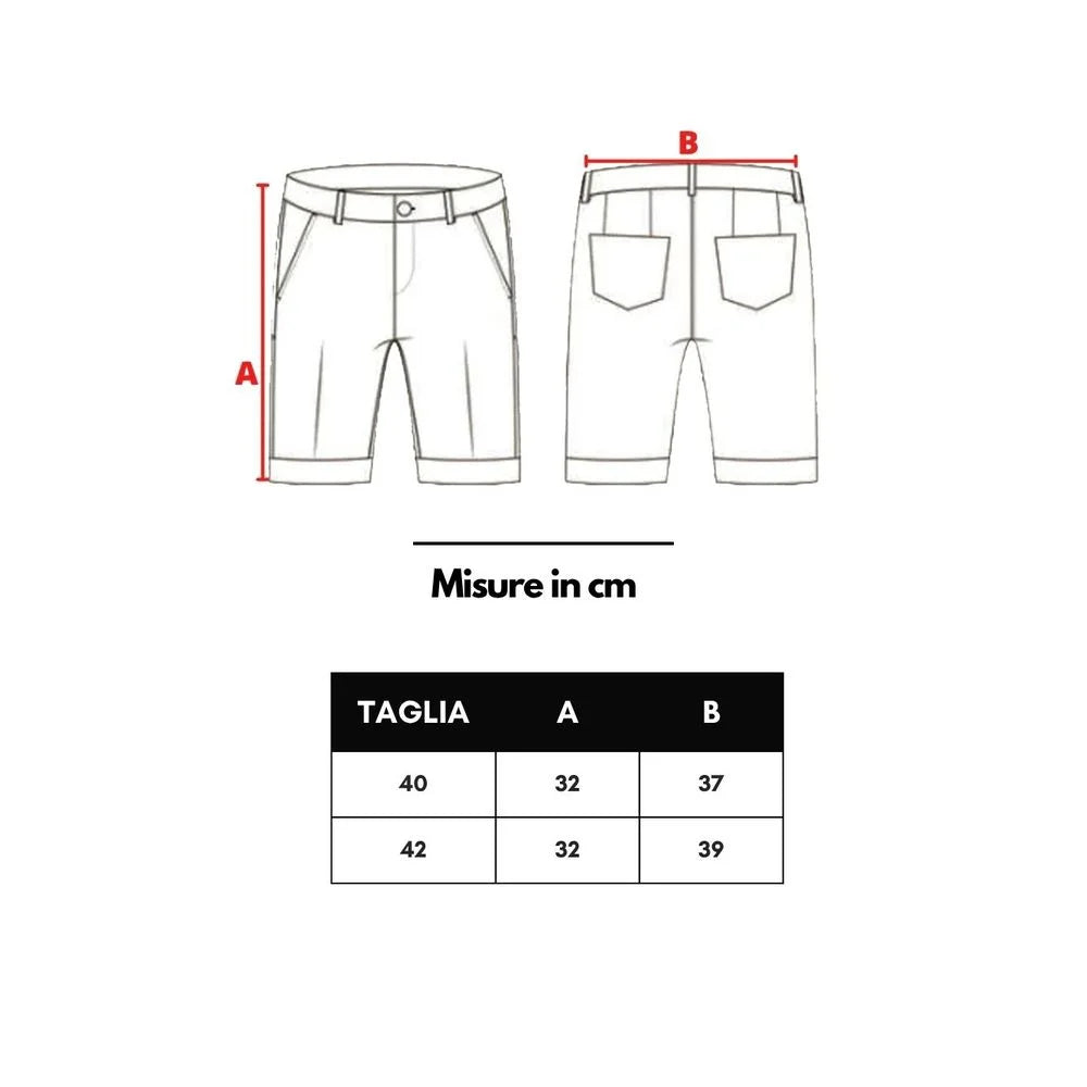 Gucci Modré vlnené šortky - IT40|S