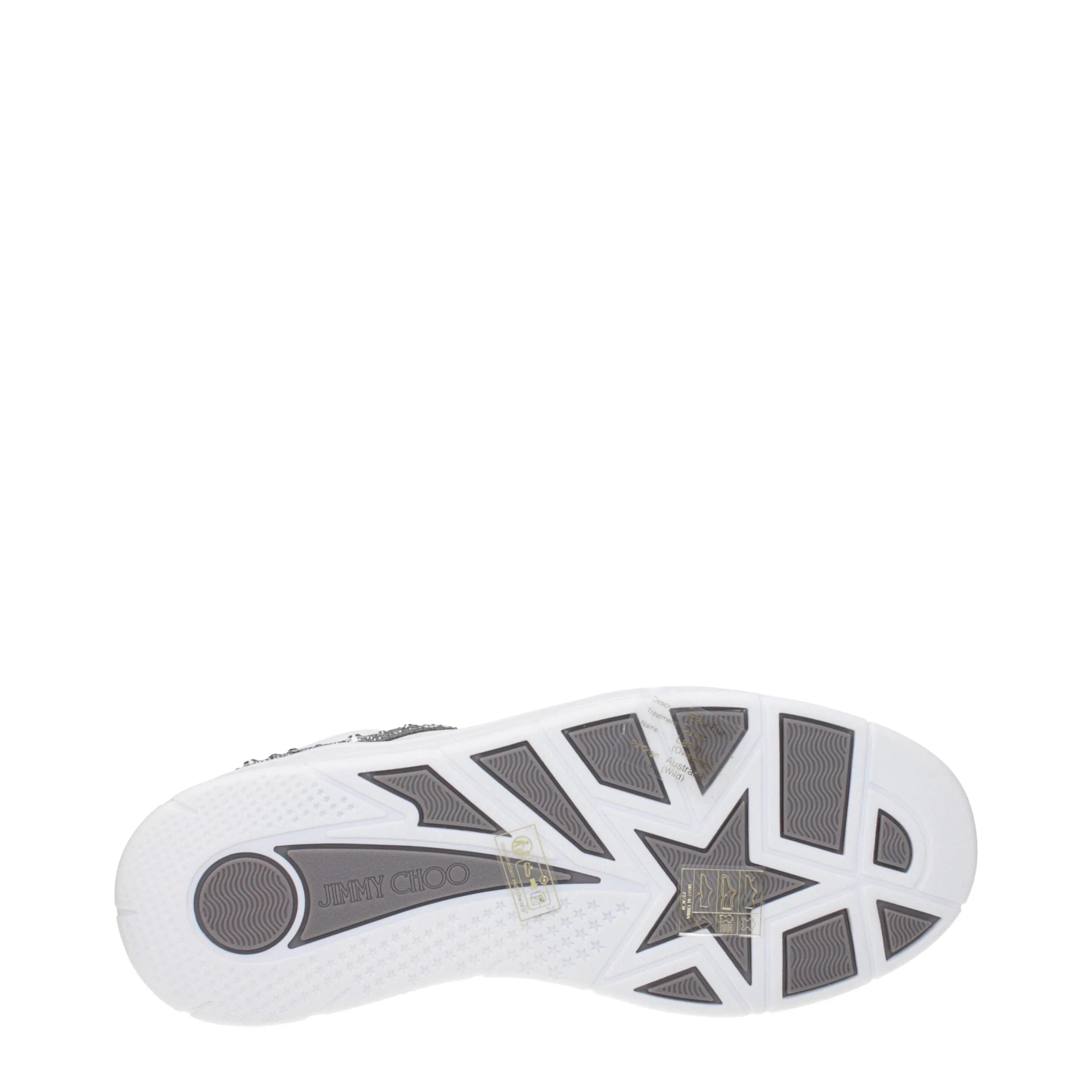 Jimmy Choo White Leather Chunky Sneakers - EU35/US5